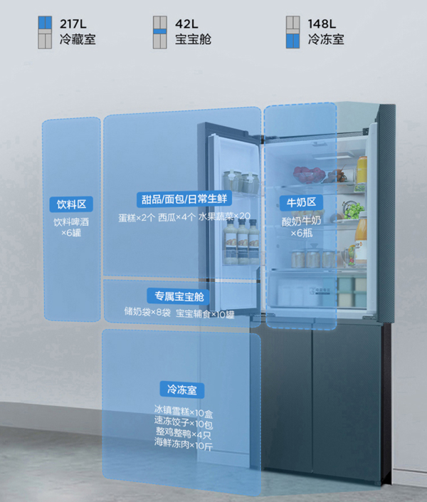 TCL 全方位储鲜冰箱 带来健康饮食安全感