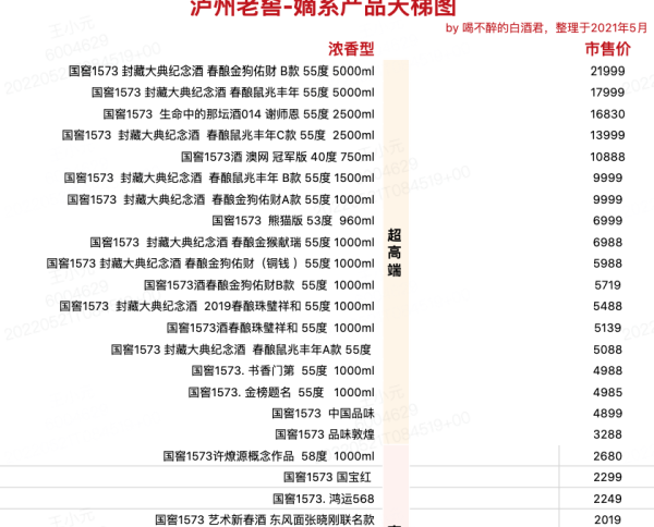 88vip泸州老窖国窖157352度浓香型白酒500ml2瓶双支装