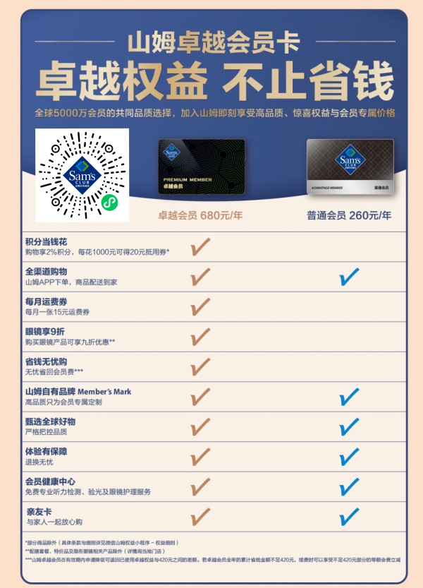 samsclub山姆会员商店新客会员专享至高430元优惠券大礼包