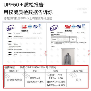 BODACHEL冰丝防晒衣男士皮肤衣户外防紫外线透气轻薄透气钓鱼防晒服皮肤衣短外套夏upf50 迷洁灰 L 濡羽白 L