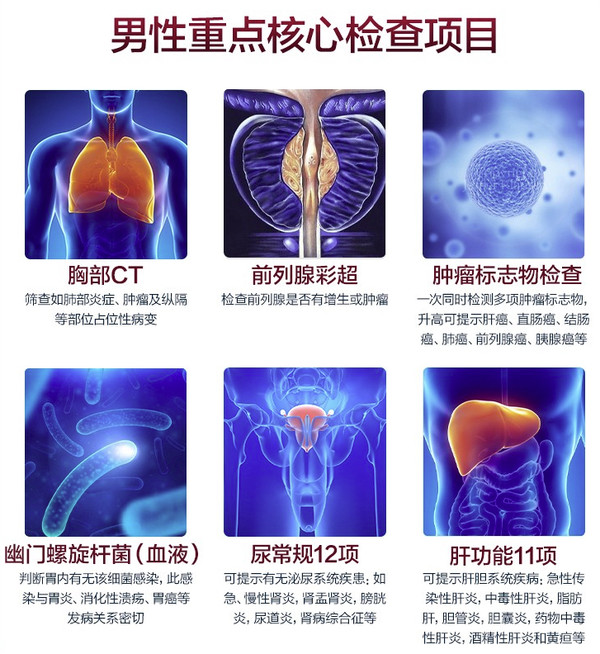 美年大健康 男性专用体检套餐