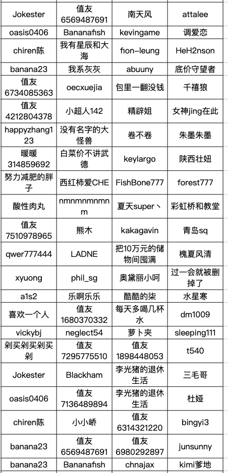 白菜6周岁生日庆典 全品类狂欢