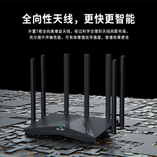 【天邑飞邑FEIYI】AC2100双频无线路由器千兆端口家用穿墙WiFi信号增强FY-R217G AC2100【七天线】