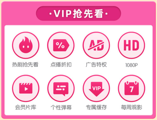 YOUKU 优酷 酷喵VIP会员年卡