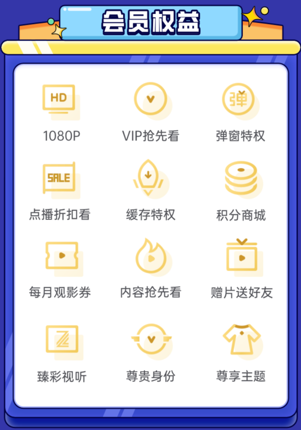Tencent Video 腾讯视频 VIP会员12个月年卡