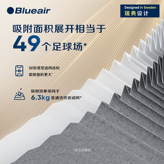 Blueair 布鲁雅尔 空气净化器除甲醛 7310iF 智能控制