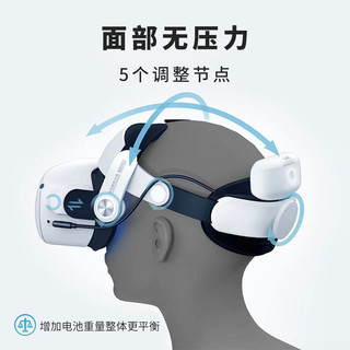 BOBOVR M2pro头带适用于oculus quest2头戴配件磁吸电池续航久换电方便舒适耐用