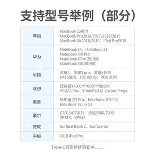 UGREEN 绿联 Type-C千兆有线网卡2.5G适用苹果Mac笔记本电脑USB-C转RJ45网口转换器网线转接头 2.5G外置网卡