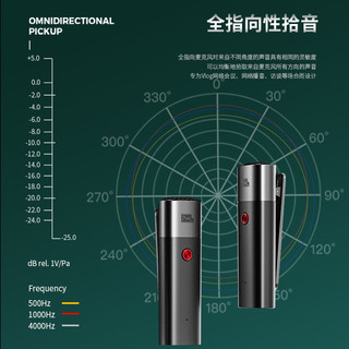 品色 Voical Lark无线麦克风领夹式单反相机手机短视频vlog胸麦小蜜蜂一拖二降噪收音麦蓝牙采访话筒录音设备 品色Voical Lark【一拖二】