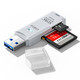 裕合联 USB2.0读卡器高速多合一SD/TF卡转换器多功能U盘typec单反相机卡