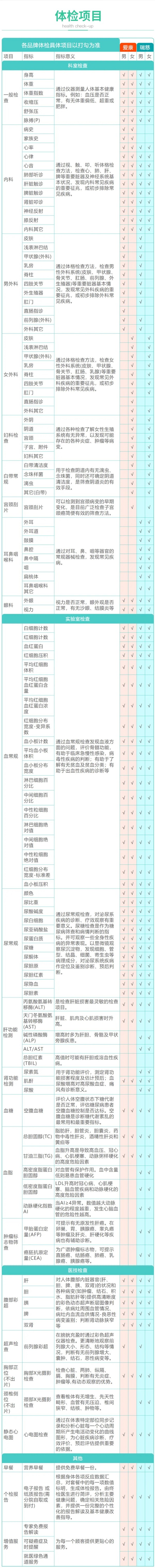 瑞慈体检 成人综合体检套餐