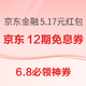 6.8必领神券：京东金融领5.17元红包！京东领12期免息券