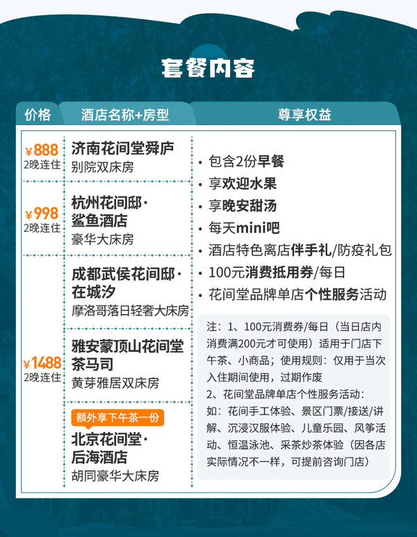 城市里的桃花源，精品酒店模范生！花间堂全国多店2晚通兑套餐（含双早+欢迎水果+特色伴手礼等）