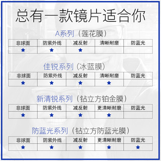 蔡司眼镜片1.74超薄钻立方防蓝光可选变色1.67配近视镜框卡尔蔡司