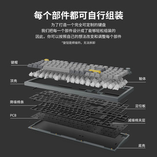 Keychron Q5客制化gasket设计机械键盘旋钮音量100键CNC阳极铝壳