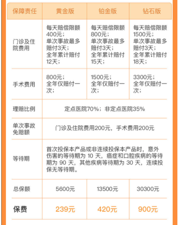 国任保险 i宠计划-宠物医疗保险 猫狗均可保