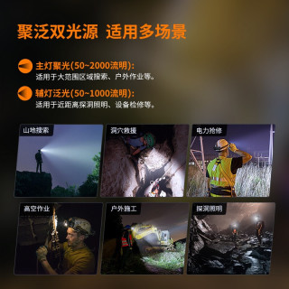 FeniX头灯户外高性能探照灯LED头灯头戴式照明USB直充白红双光应急灯 HP30RV2.0(3000流明)