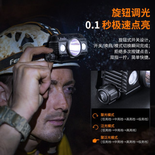 FeniX头灯户外高性能探照灯LED头灯头戴式照明USB直充白红双光应急灯 HP30RV2.0(3000流明)