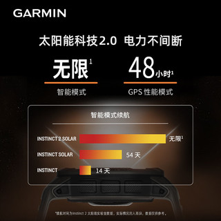 Garmin佳明本能Instinct2/2s手表太阳能充电男女户外运动心率血氧杰霆 本能2石墨灰(太阳能版)