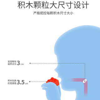 Hui Cheng Toys 惠诚玩具 汽车积木收纳桶桌子儿童玩具男孩女孩大小颗粒多功能拼装插学习生日六一儿童节礼物兼容乐高