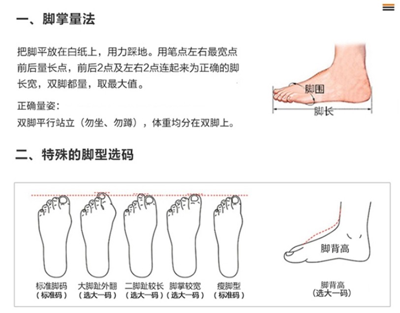 羽毛球鞋灵魂三连：为什么要穿？有什么功能？我们该如何选择？