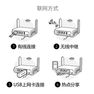 GL.iNet MT1300无线路由器千兆端口家用高速便携式ipv6智能刷机openwrt/lede GL-MT1300 标准配置