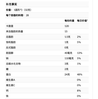 OPTIMUM NUTRITION 奥普帝蒙 黄金标准 乳清蛋白粉 摩卡卡布奇诺味