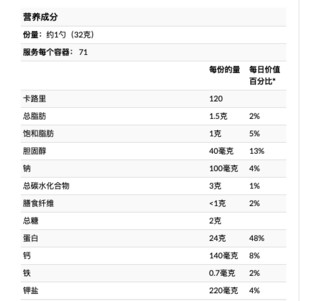 OPTIMUM NUTRITION 奥普帝蒙 黄金标准 乳清蛋白粉 牛奶巧克力味