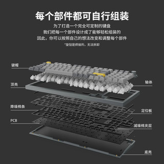 Keychron Q5客制化gasket设计机械键盘旋钮音量100键CNC阳极铝壳  Q5B3【旋钮版】RGB热插拔-蓝色