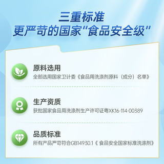 seaways 水卫仕 洗碗块洗碗机洗涤剂半年套装 洗碗块*5+软化盐4+漂洗剂2+清洁剂2