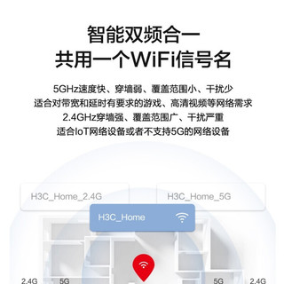 新华三（H3C）R500 2100M双频全千兆智能大户型wifi无线路由器穿墙 5G高速路由/游戏加速/光纤适用