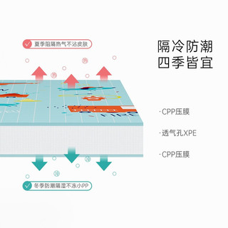 BebeTour 儿童爬行垫 双面