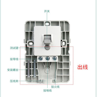 正泰 空调电热器漏电保护器NEG3-62020(32A)