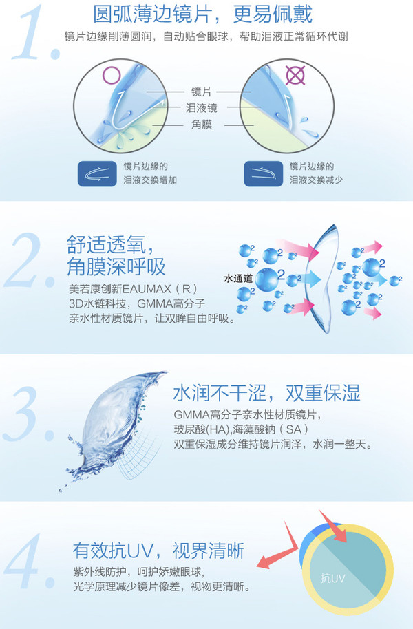 miacare 美若康 隐形近视眼镜舒活日抛盒 30片