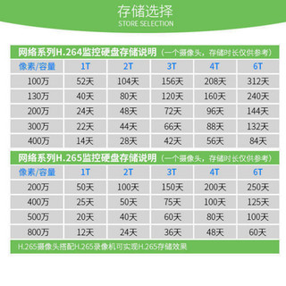 da hua 大华 希捷4TB机械垂直硬盘CMR监控录像机专用电脑NVR通用硬盘