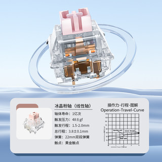 LANGTU 狼途 L9机械键盘三模客制化冰晶粉轴苹果手机平板电脑游戏办公通用 疯狂赛车主题-三模RGB热插拔