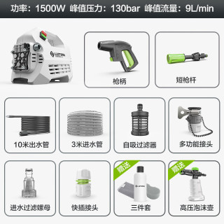 LUTIAN 绿田 PANTHER-P4IDN 电动洗车器1500W