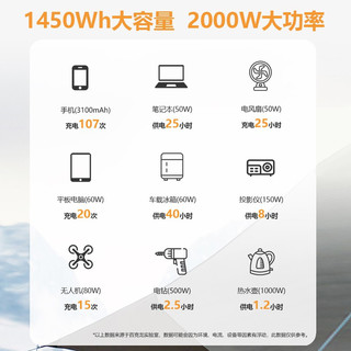 百克龙 户外移动电源220V大容量2000W E1500升级版【2000W/1450Wh】