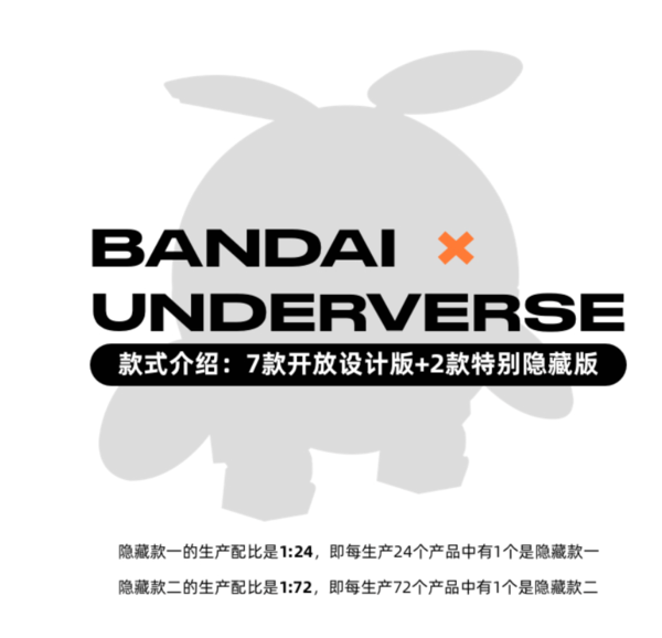 Bandai x Underverse 联名盲盒 GUNDANHARO x SQUARE