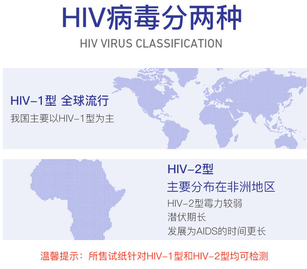 宅测 升级HIV血液检测 1盒