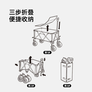 BLACK DOG黑狗 露营车 野营车  营地车户外折叠野餐车便携式折叠小推车露营车家用买菜车小拉车 推车+单独铝合金桌