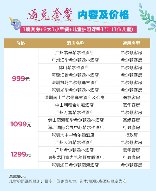 大湾区16家任选，适合亲子遛娃！希尔顿酒店集团 指定房型1晚含早通兑套餐