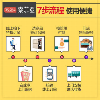 SOGAL 索菲亚 全屋定制衣柜 主卧室整体大衣柜转角收纳柜