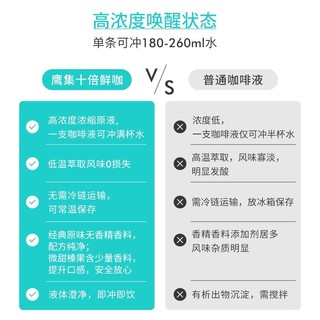 鹰集咖啡液即溶浓缩咖啡冷萃黑咖啡意式榛果美式速溶2盒小蓝条