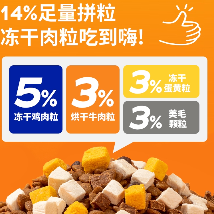 天猫u先3试用疯狂小狗拼派狗粮小型犬幼犬成犬泰迪柯基200g试吃装