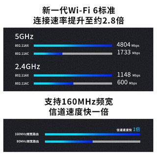 TP-LINK 普联 AX6000双频千兆无线路由器 WiFi6博通四核CPU高速网络智能游戏电竞Mesh  TL-XDR6060易展Turbo版