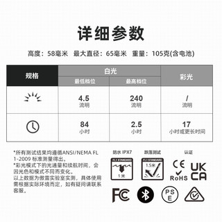 OLIGHT傲雷Obulb Pro 智能APP控制户外防水露营灯智能氛围球泡灯