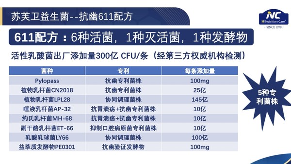 Nutrition Care 苏芙卫益生菌 2g*20条/1盒