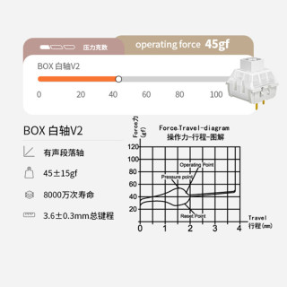 腹灵 FLESPORTS FL750 83键无线三模蓝牙2.4G机械键盘 BOX二代V2白轴