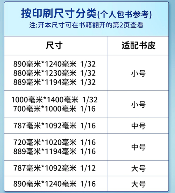 M&G 晨光 透明活动书套 共10张（A4+16K）  送10张姓名贴